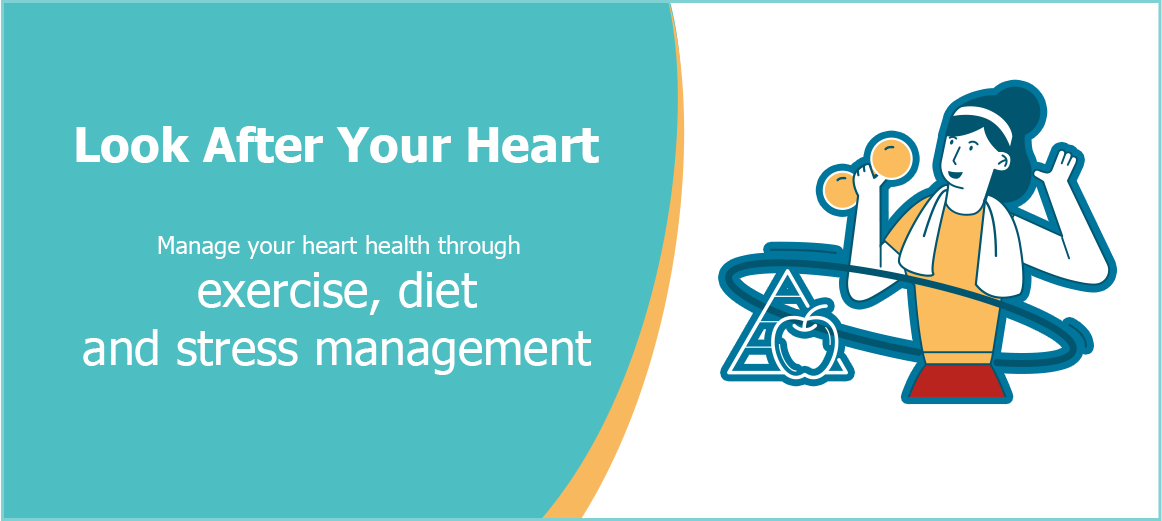 Heart care through exercise, diet, and stress management