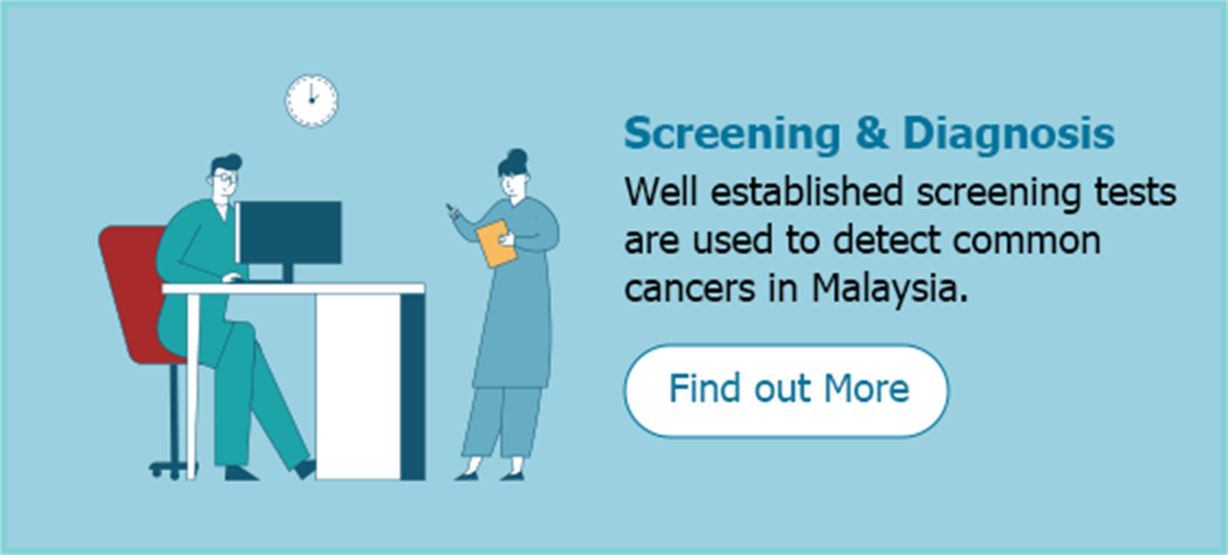 Screening & Diagnosis
                    Well established screening tests are used to detect common cancers in Malaysia.